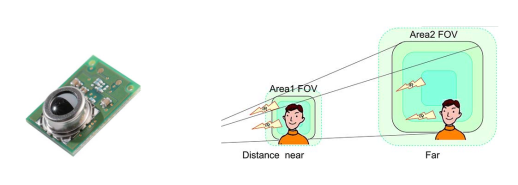 歐姆龍非接觸溫度傳感器你讀懂了嗎？